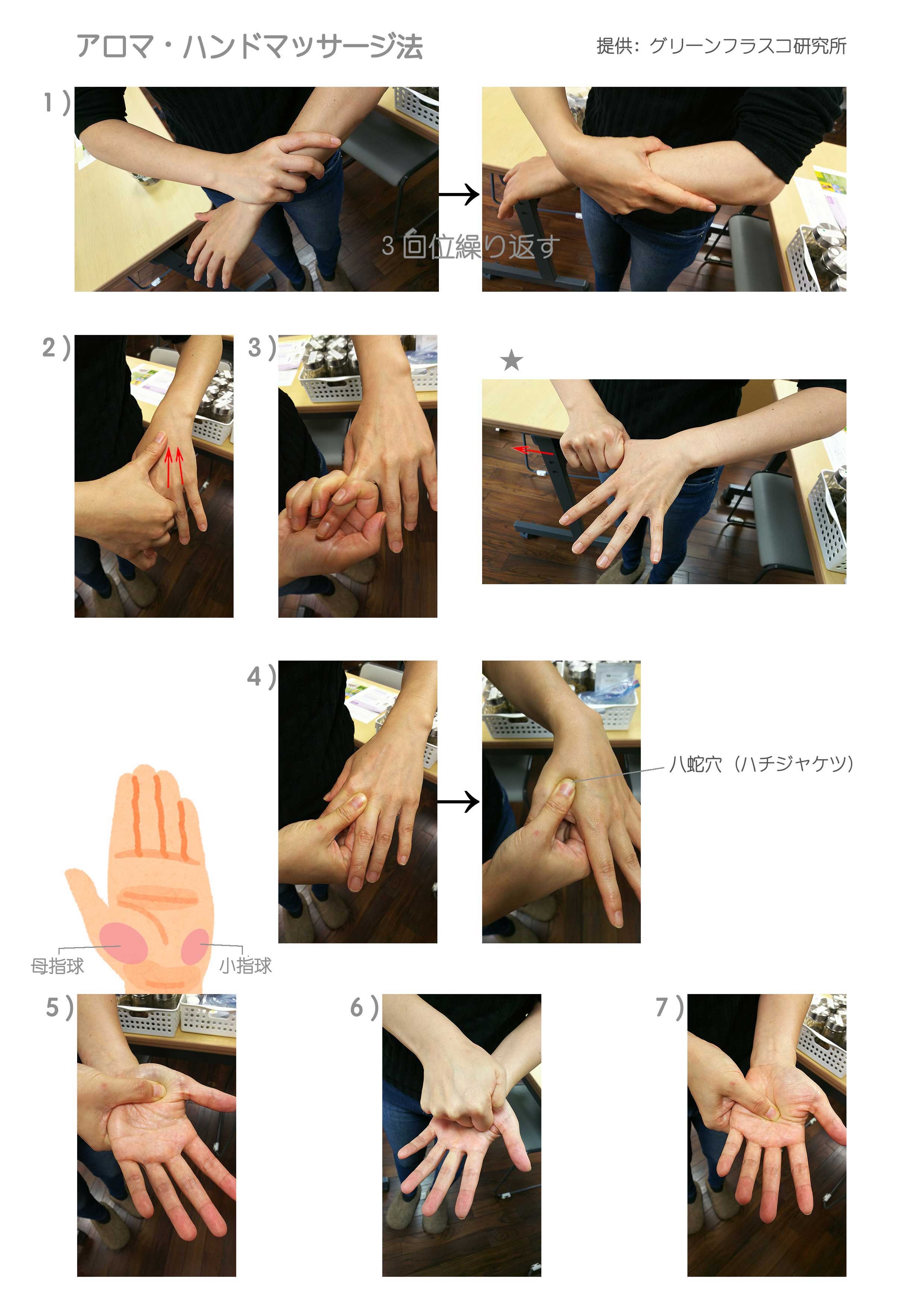 2ページ目:第15回 乾燥による肌荒れ・手荒れに役立つハーブ&アロマ（2