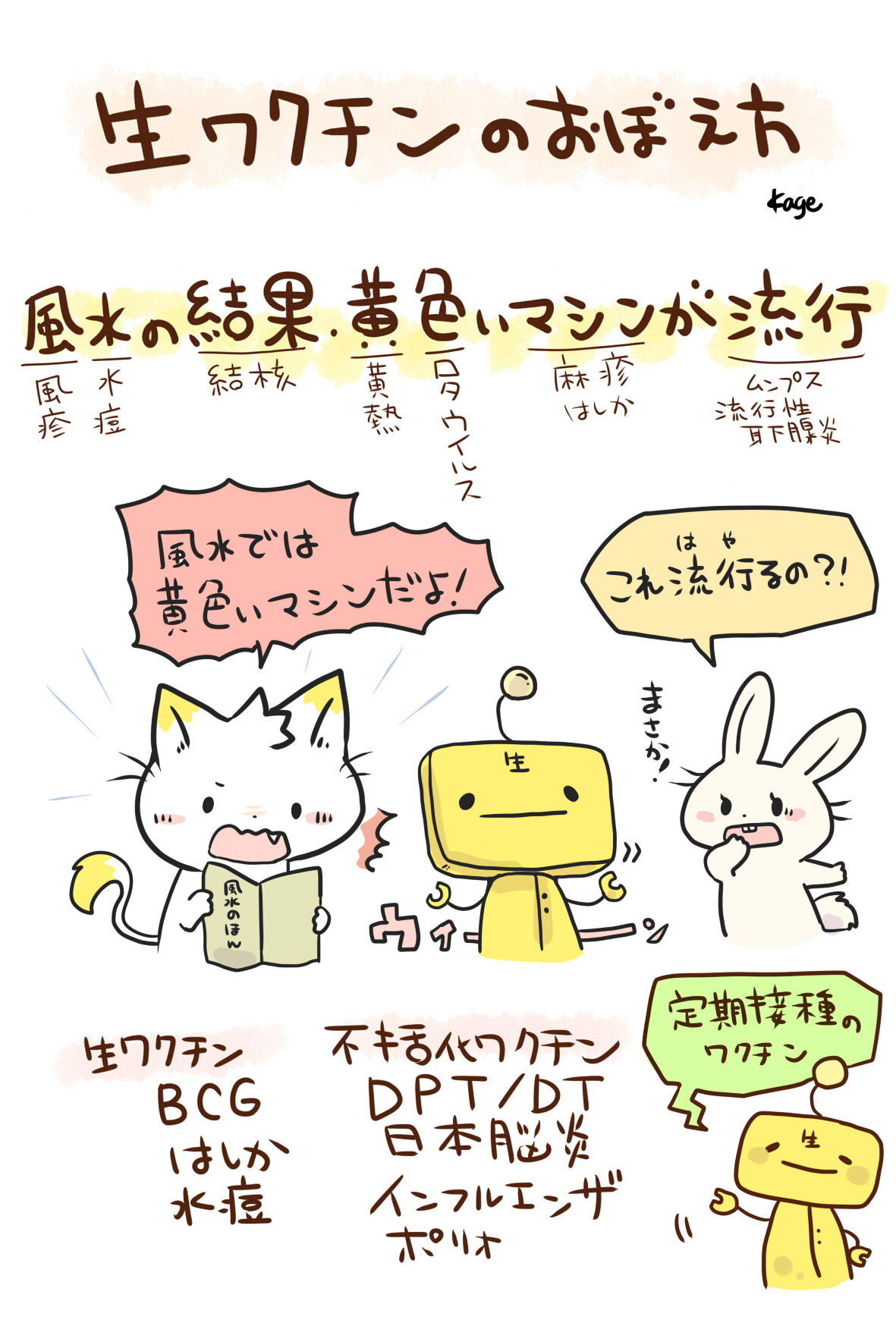 感染症の分類と考え方【感染症名一覧と ...