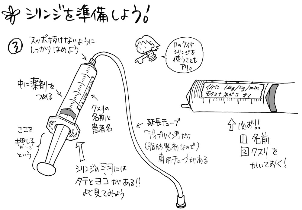シプロシリンのリーフレット