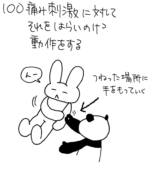 マンガでわかる 意識レベルのアセスメント ナース専科 マンガでわかる 意識レベルのアセスメント ナース専科