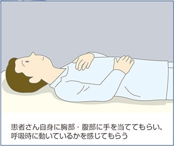 腹部に術創がある患者さんの術後リハ 患者さんの背景から必要なことを見極める ナース専科