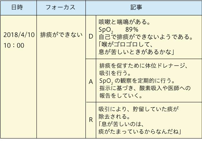 家庭の教育方針 例文 高校