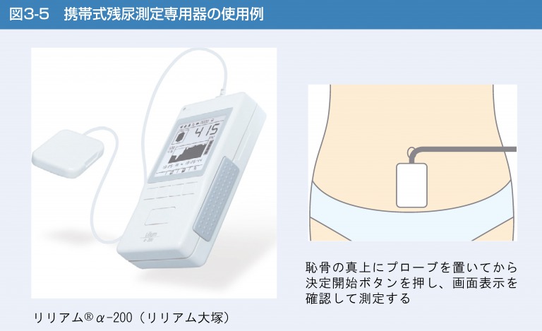 第3回 排尿機能に関する情報を収集しよう 病棟看護師に求められる排尿の管理とケア ナース専科