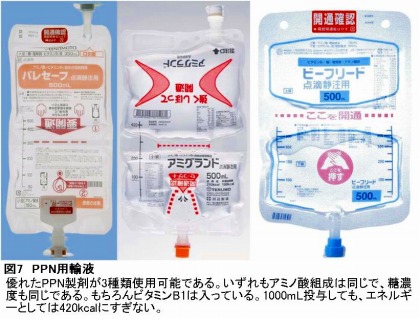 第16回 末梢静脈栄養法Ppnと末梢静脈輸液 | ナース専科