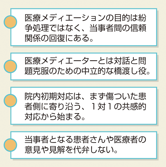 第3回 対立関係を修復に導く 医療メディエーション ナース専科