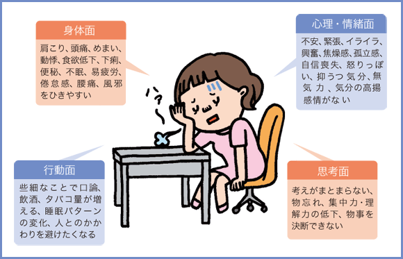 うまいオン オフの切り替え方法とは ナース専科 Part 2