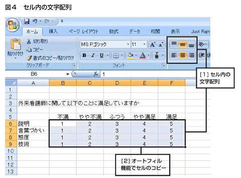 Step21 看護研究 アンケート その2 質問紙の作り方 配布 回収の流れ ナース専科