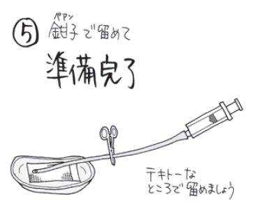 浣腸　ナース グリセリン浣腸の目的と手順【マンガでわかる！看護技術】 | ナース専科