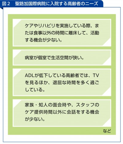 入院中のせん妄予防プログラムhelpとは ナース専科